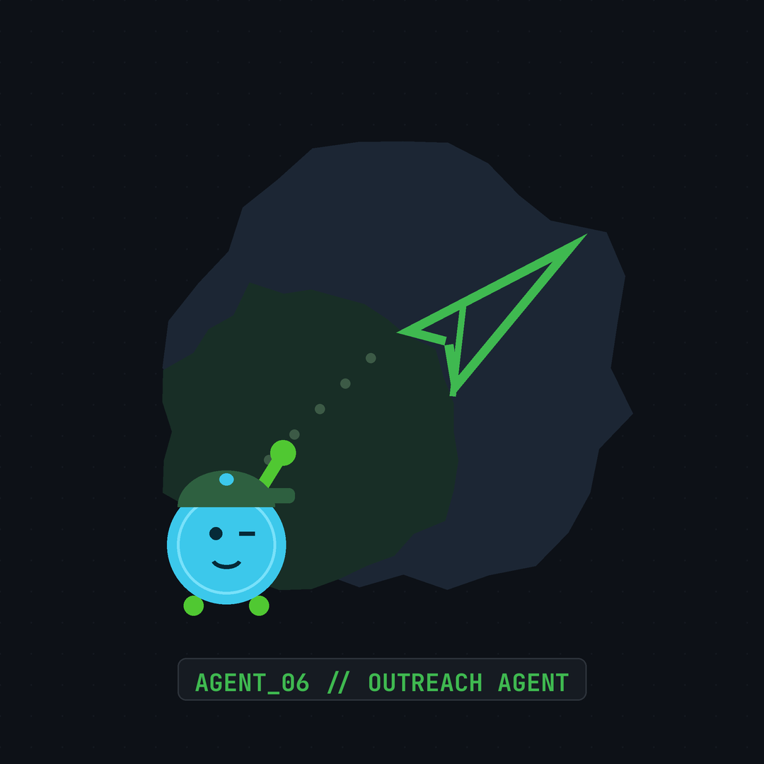 Agent 06 — the charmer, Outreach Agent